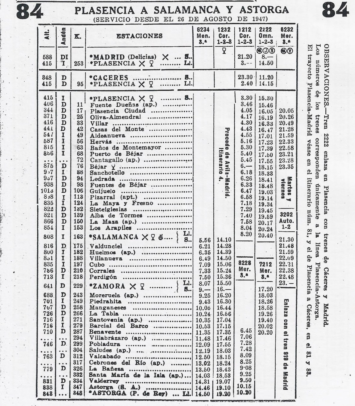 Horarios_Plasencia_Astorga