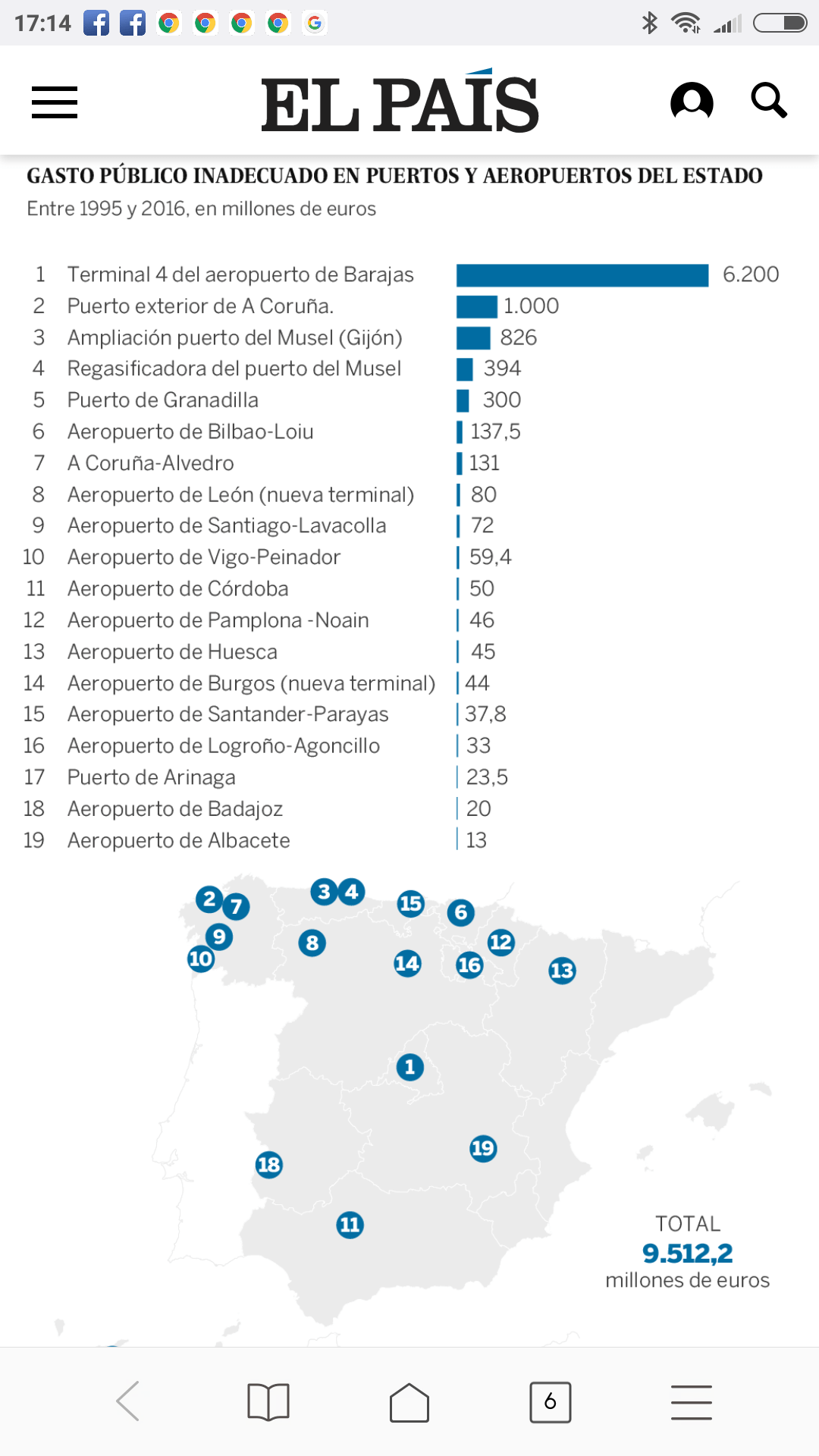 Screenshot_2018-07-29-17-14-21-396_com.android.browser